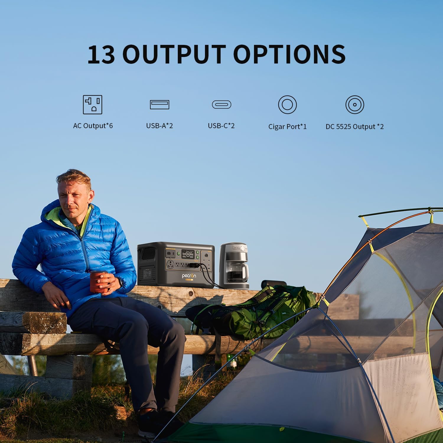 pecron Portable Power Station F3000LFP  3072Wh Solar Generator  3600W LiFePO4 Battery Home Backup  Fast Charging Lithium Battery with 100W USB-C Output for Home  Camping  RV  Emergency