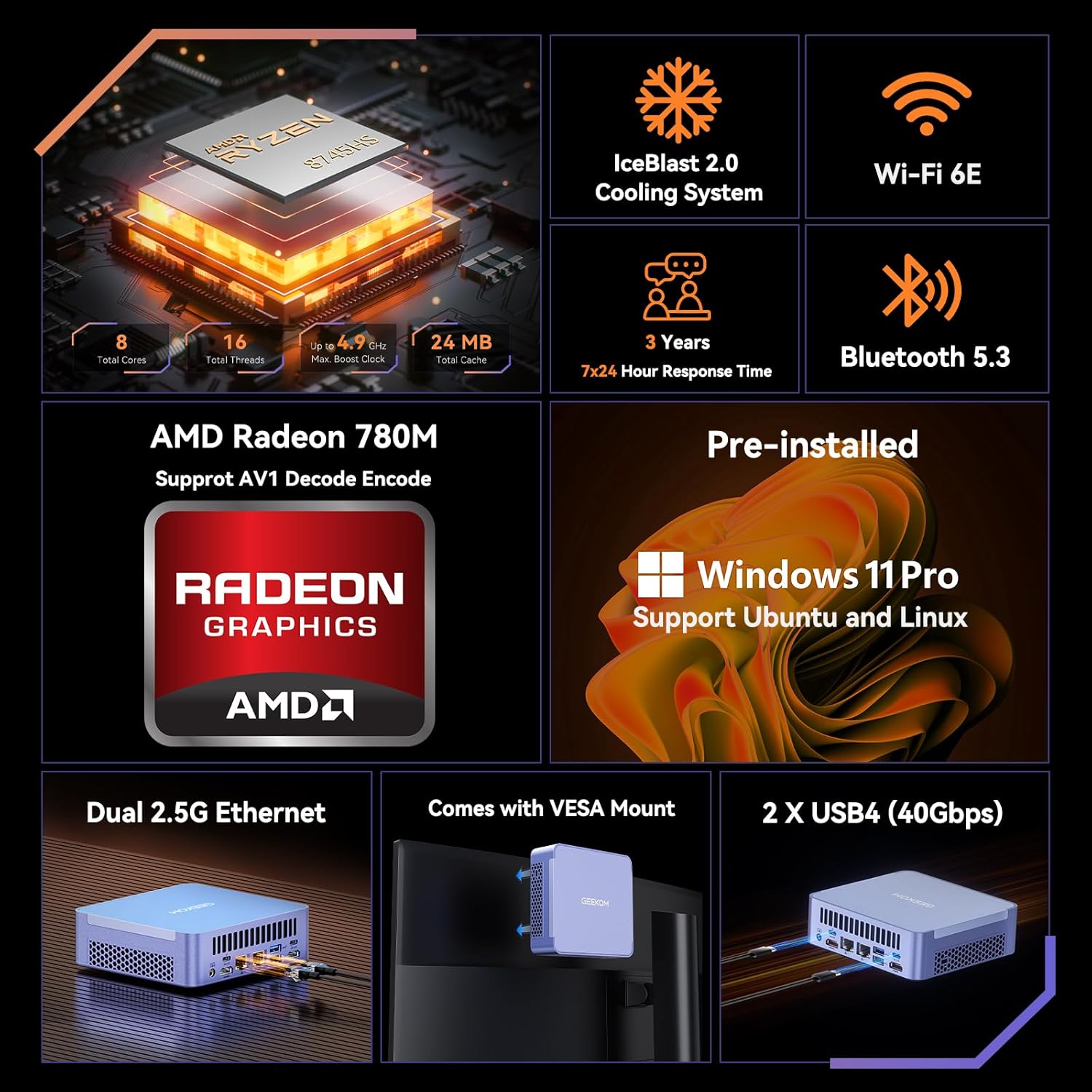 GEEKOM AX8 Max Mini PC with AMD Ryzen 7 8745HS Dual 2.5GbE Lan Port| 32GB DDR5(Upgradable) 1TB NVMe SSD(Expandable)| Radeon 780M USB4.0(40Gbps) Quad Display| Windows 11 Pro Gaming Office Video Editing
