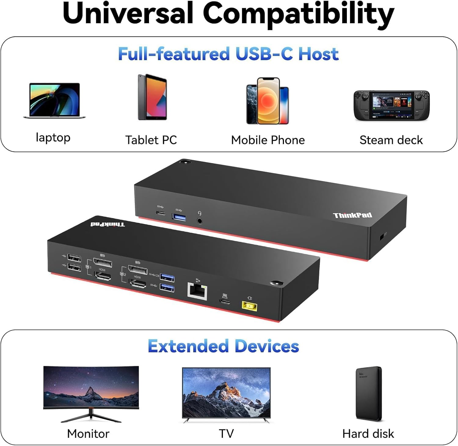 ThinkPad 40AF0135 Universal Hybrid USB-C with USB-A Adapter Docking Station for Lenovo Laptops  Dual Monitor  Comes with ITSPWR HDMI 4K Cable + DP Cable+ Cleaning Cloth