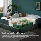 12 Inch King Hybrid Mattress in a Box – Medium Firm Support with Cooling Gel Memory Foam & Pocket Coils – Enhanced Pressure Relief, Motion Isolation & Breathable Comfort