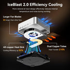 GEEKOM Mini PCUltimate Performance Edition A8 Max with AMD Ryzen 7 8745HS(Beats 7735hs) 16GB DDR5|1TB SSD(Expandable Not LPDDR) Dual LAN Mini Computer Radeon 780M Mini PC Windows 11 Pro/USB4/8K