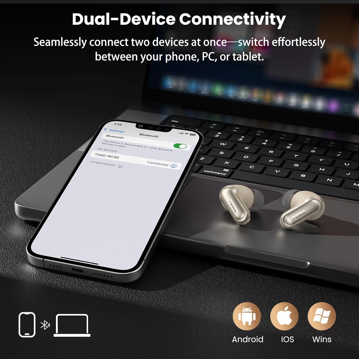 TOZO NC20 Active Noise Cancelling Wireless Earbuds, LDAC Hi-Res Sound Bluetooth Headphones, 6 Mics AI Call Ear Buds 80H Playtime, Dual Pairing, 32 EQ via App, IPX8 Waterproof, Wireless Charging Case