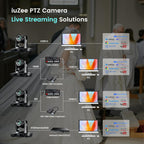 NDI PTZ Camera AI Auto Tracking 3G-SDI/USB3.0/HDMI/LAN PoE 30X Optical and 8X Digital Zoom Live Streaming Camera 1080P 60FPS for Church Services Worship Education Events vMix OBS YouTube
