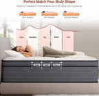 Queen Size Hybrid Mattress 14 Inch, Bed in a Box with Gel Memory Foam and Pocketed Springs Motion Isolation&Pressure Relief, Medium Firm Feel, 365 Night Trial,CertiPUR-US