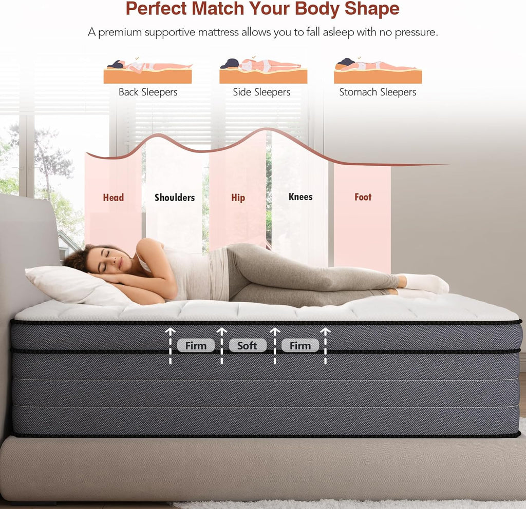 Queen Size Hybrid Mattress 14 Inch, Bed in a Box with Gel Memory Foam and Pocketed Springs Motion Isolation&Pressure Relief, Medium Firm Feel, 365 Night Trial,CertiPUR-US