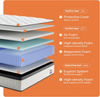 Full Size Mattress, 10 Inch Medium Firm Full Mattress in a Box, Hybrid Mattress with Individually Pocketed Coils for Targeted Support, Motion Isolation, CertiPUR-US Certified