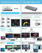 WAVLINK Universal USB C Laptop Docking Station Dual Monitors 5K/4K@60Hz with 65W Host Charging for Thunderbolt 4/3  USB-C Windows  Mac M1-M5/Macbook Neo  Chrome (2HDMI+2DP)  6USB 3.0  1Gbps Ethernet