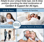 Ethical Mattress CO 10" Toxin-Free Hybrid Mattress, Made in The USA with Organic Cotton, Wool, Latex & Pocketed Coils (No Fiberglass or Polyfoams) Comfortable & Supportive Bed-in-Box - Queen Size
