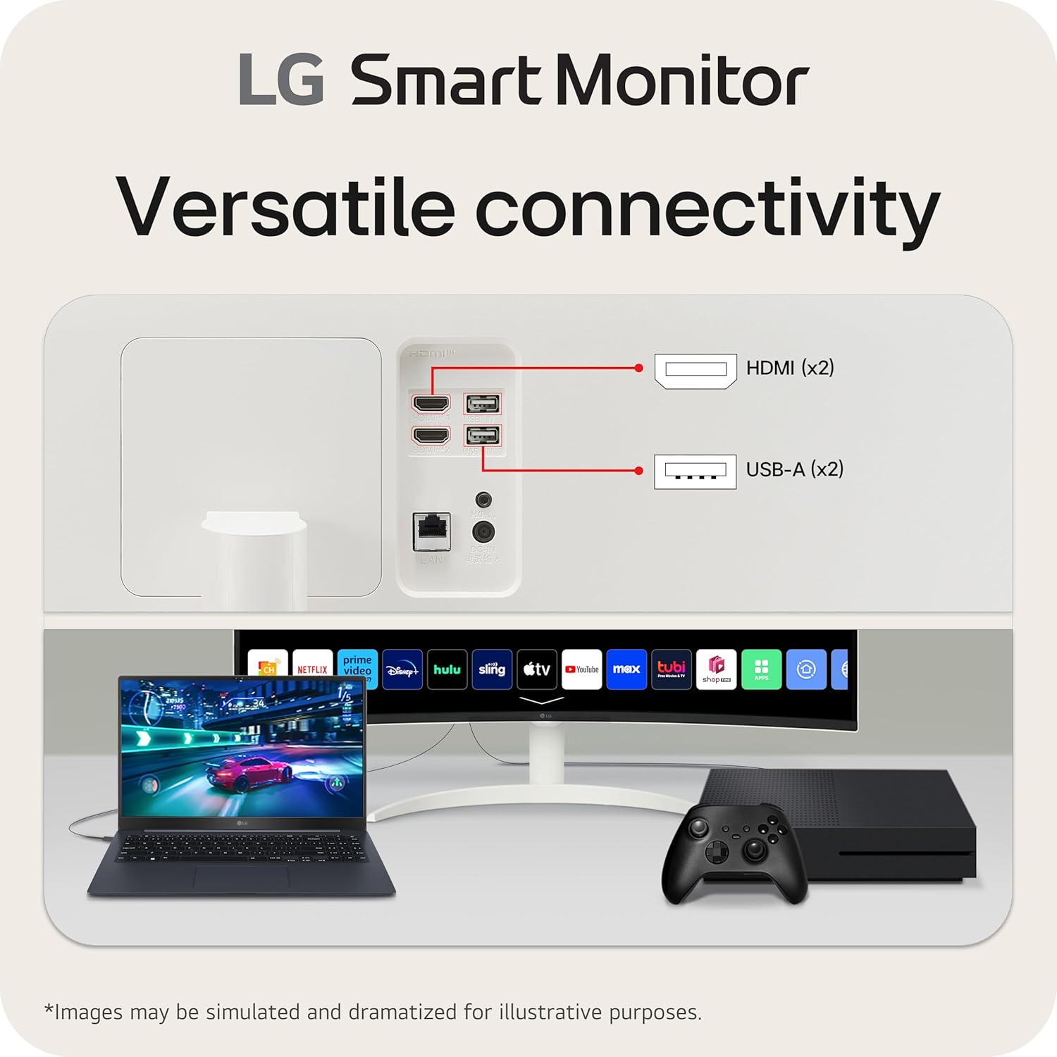 LG 34SR60QC-W 34-inch QHD (3440x1440) Curved Smart Monitor with Streaming  UltraWide Screen  webOS  HDR10  100Hz  Built-in Speaker  AirPlay2  Screen Share  Bluetooth  ThinQ App  White