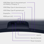 Alienware 34 Curved Gaming Monitor – AW3425DWM - 34-inch WQHD 180Hz 1ms Display  1500R  AMD FreeSync Premium  VESA AdaptiveSync.