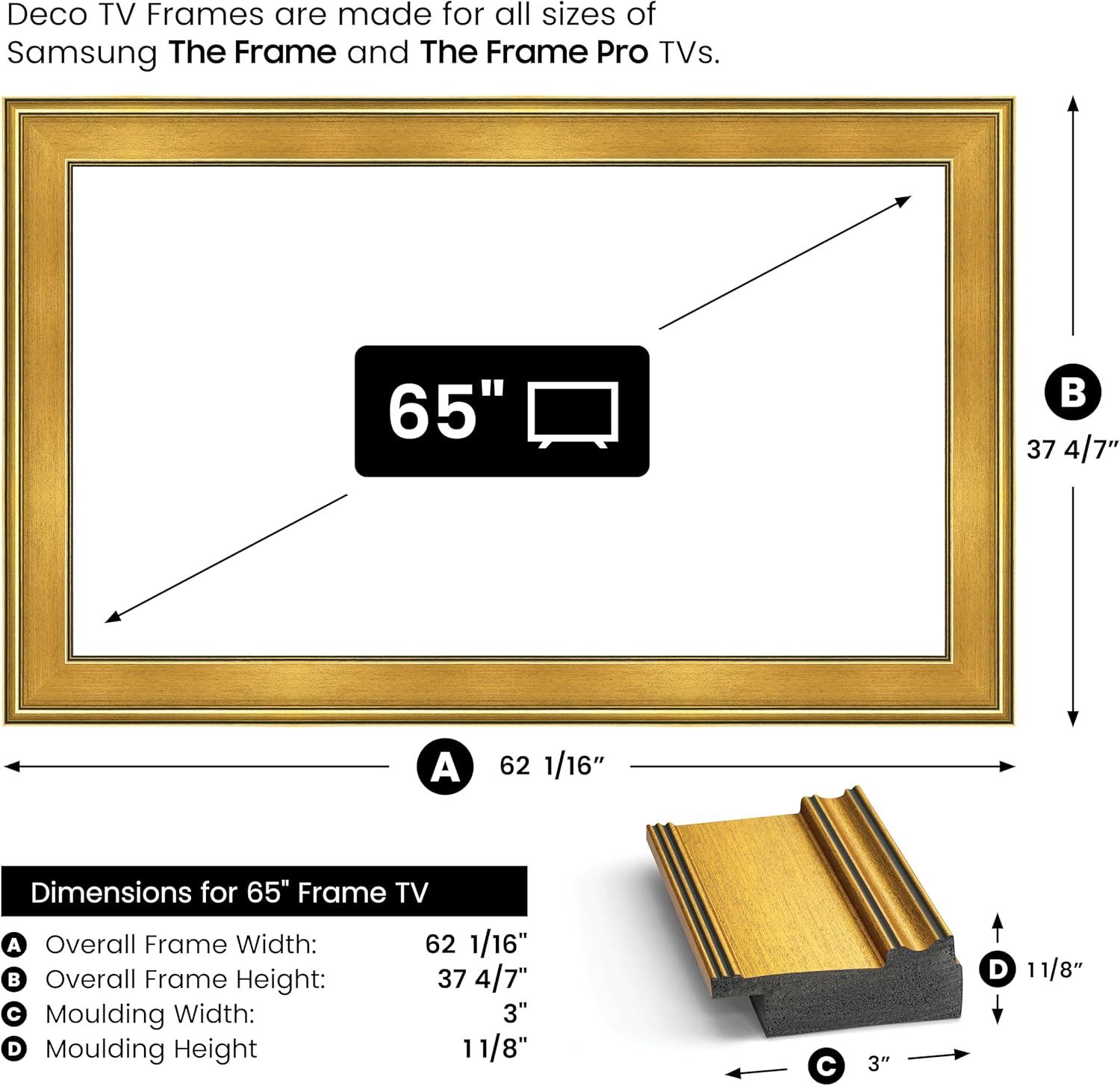 Antique Gold 65" Premiere Deco TV Frame - Compatible ONLY with Samsung The Frame TV and Pro TVs (Fits 2021-2026  LS03A  LS03B LS03C LS03D LS03FA LS03FW)