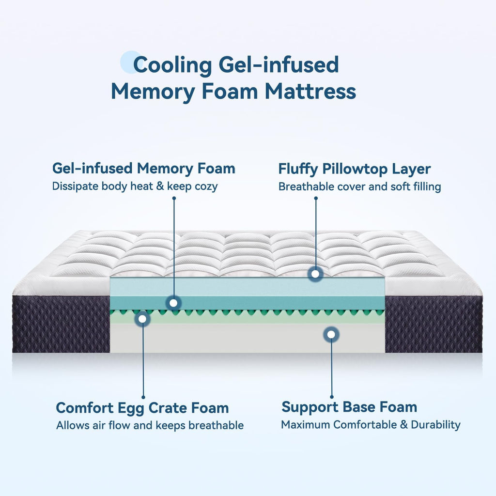 ONENICE 10 Inch Queen Mattress in a Box, Breathable Gel-Memory Foam Plus Pillowtop Mattress for Pressure Relief, CertiPUR-US Certified Bed in a Box, Fiberglass-Free