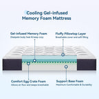 ONENICE 10 Inch Queen Mattress in a Box, Breathable Gel-Memory Foam Plus Pillowtop Mattress for Pressure Relief, CertiPUR-US Certified Bed in a Box, Fiberglass-Free