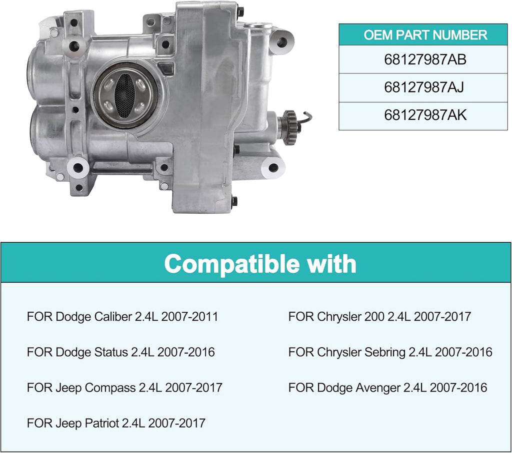 68127987AB 68127987AJ 68127987AK Oil Pump for Chrysler 200 2007-2017 Sebring 2007-2016, for Dodge Avenger Status 2007-2016 Caliber 2007-2011, for Jeep Compass Patriot 2007-2017 2.4L