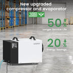 Waykar 125 Pint Crawl Space Dehumidifier with Pump and Drain Hose for commercial, Basements, and Water Damage Unit for Spaces up to 6500 Square Feet, Smart Humidity Control - 5-Year Quality Coverage