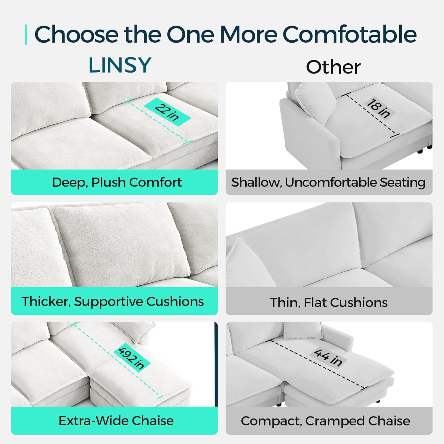 LINSY HOME U Shaped Cloud Couches, 115" Modular Sectional Sofa with Double Chaise, Chenille 4 Seater Sofa Set for Living Room, Apartment, Office, Beige