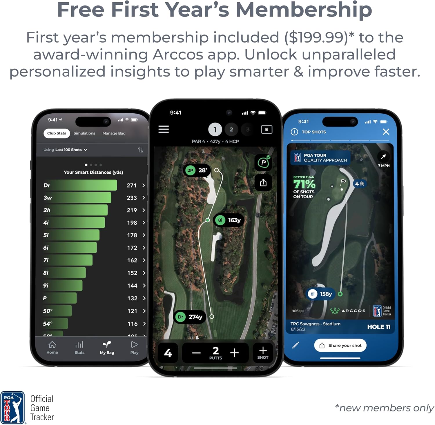 Arccos Smart Sensors Bundle - Gen 4 Smoke Sensors  Link Pro & 1st Year's Membership