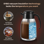 SYBO Commercial Coffee Makers 12 Cup, Drip Coffee Maker Brewer with 74Oz thermal carafe, Stainless Steel Cafetera SF-CB-1AA