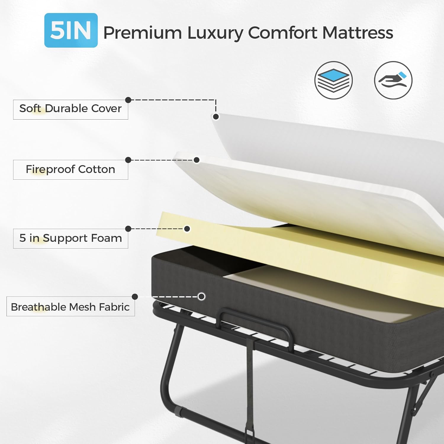 Folding Bed with 5" Mattress, 75" x 31" Roll Away Twin Beds for Adults with Storage Cover, Portable Foldable Bed with Metal Frame on Wheels for Guest, Space Saving