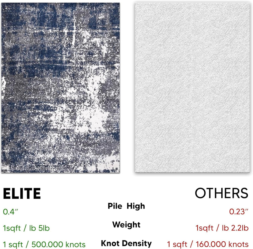 Keen Home Design Area Rugs - 9x12 Non-Shedding, Abstract Rugs for Kitchen, Living Room, Bedroom, Dining Room, Entryway - Size: 9'2" x 11'11", Navy/Grey/White