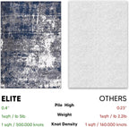 Keen Home Design Area Rugs - 9x12 Non-Shedding, Abstract Rugs for Kitchen, Living Room, Bedroom, Dining Room, Entryway - Size: 9'2" x 11'11", Navy/Grey/White