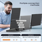 Laptop Screen Extender  14" FHD 1080P Laptop Monitor Extender  Stretchable Base and Detachable Screen  Plug & Play  Triple Screen Extender Compatible with Windows  Mac  Chrome