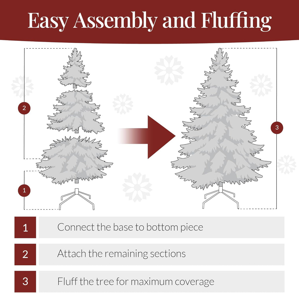 Best Choice Products 7.5ft Pre-Lit Red Christmas Tree, Full Artificial Holiday Decoration w/ 1,350 Branch Tips, 550 Lights, Foldable Base