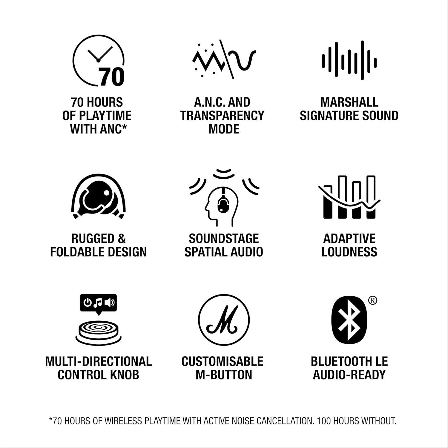 Marshall Monitor III A.N.C. Over-Ear Bluetooth Headphones - Active Noise Cancelling with Microphone | 100+ Hrs Wireless Playtime | Lightweight  Foldable Design for Travel - Black