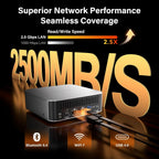 GEEKOM A9 Max AI Mini PC  with AMD Ryzen AI 9 HX 370 (80 Tops)  Copilot+ PC  Radeon 890M  32GB DDR5 (Not LPDDR)  1TB SSD  Win 11 Pro  WiFi 7  BT 5.4  USB4  HDMI 2.1  Dual 2.5GbE  8K  3-Year Warranty