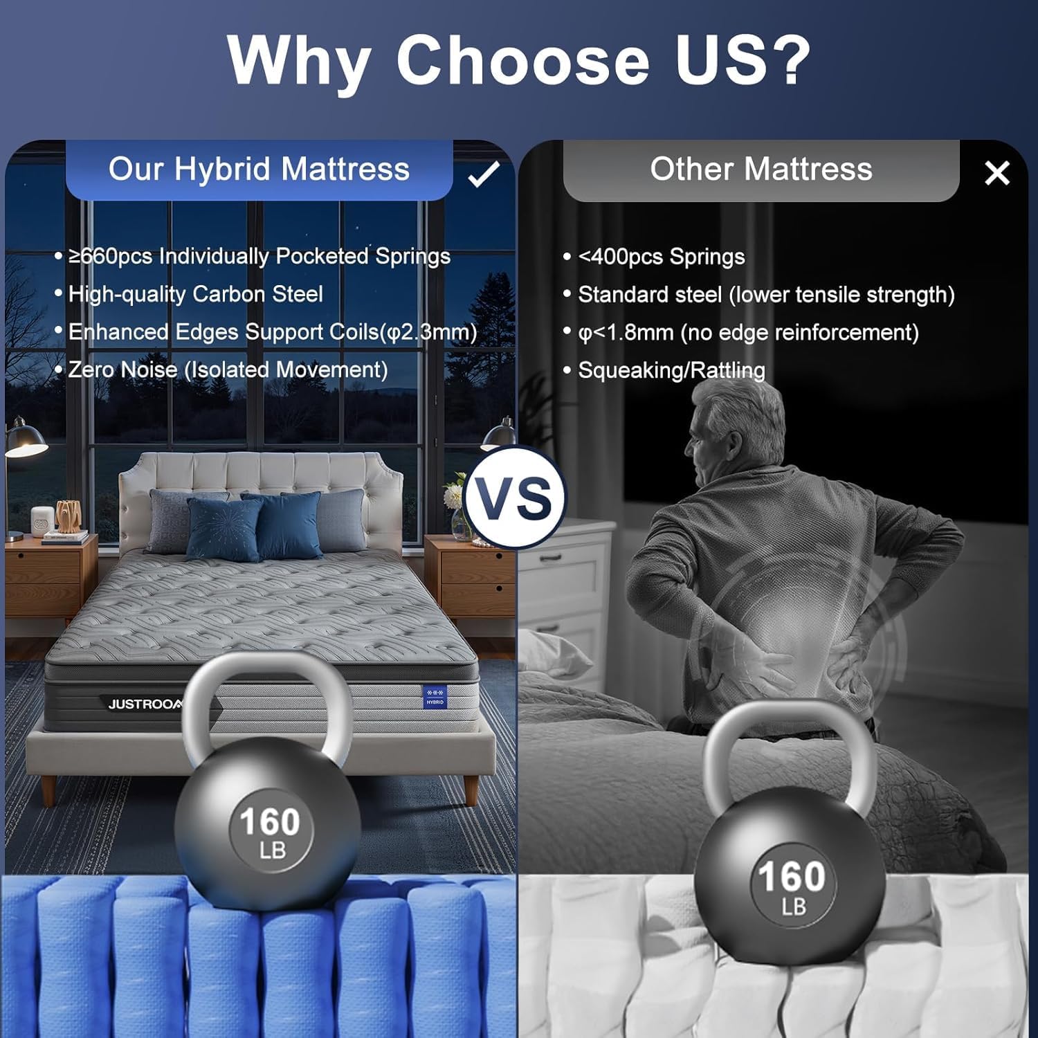 Queen Size Mattress Firm Mattress 14 Inch for Back Pain Relief,Breathable Cooling Ice Silk Top,Gel Memory Foam, Individual Pocket Spring, Hybrid Mattress Queen in a Box CertiPUR-US Certified