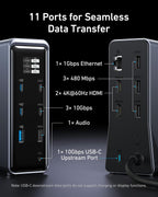 Anker Prime Docking Station  14-Port with 160W Max Output  10Gbps Fast Data Transfer  Real-Time Smart Interface  Audio and Ethernet Ports  Dual 4K Displays for Dell  HP  Lenovo and More