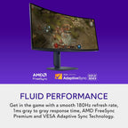 Alienware 34 Curved Gaming Monitor – AW3425DWM - 34-inch WQHD 180Hz 1ms Display  1500R  AMD FreeSync Premium  VESA AdaptiveSync.