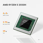 BOSGAME E4 Mini PC  Dual Gigabit LAN Ryzen 5 3550H Win 11 Pro Small Desktop Computer  16GB DDR4 RAM  1TB NVMe SSD  Triple Display  4X USB  Wi-Fi 5/BT 5.0 - Ideal for Business  Office & Home
