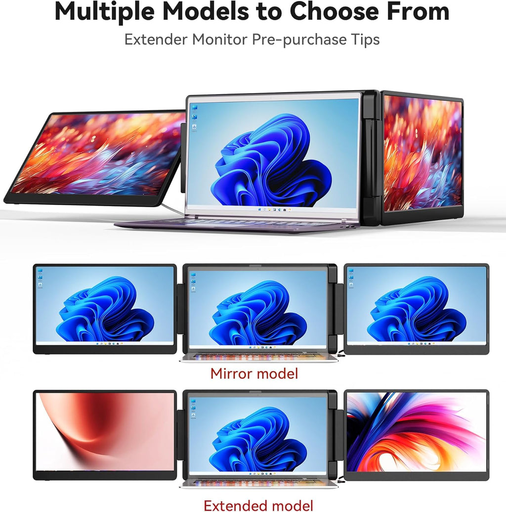 15.6" Laptop Screen Extender  1080P FHD IPS Portable Monitor  Plug and Play  Triple Portable Laptop Monitor for 13-17" Laptops with USB-C/HDMI  for Wins/MacOS(M1//M2/M3Pro/Max).