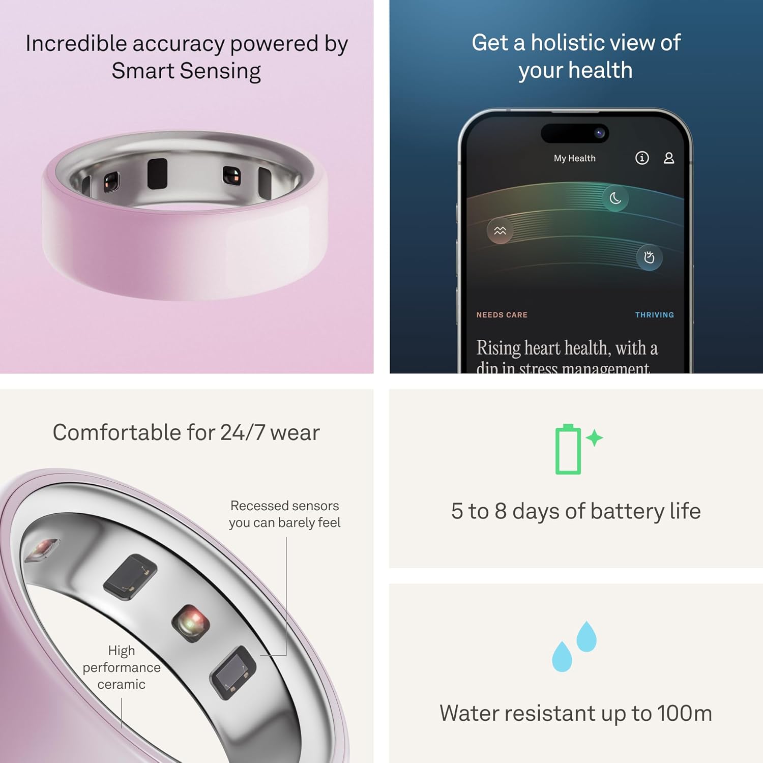 Oura Ring 4 Ceramic Petal - Size 8 - Size Before You Buy