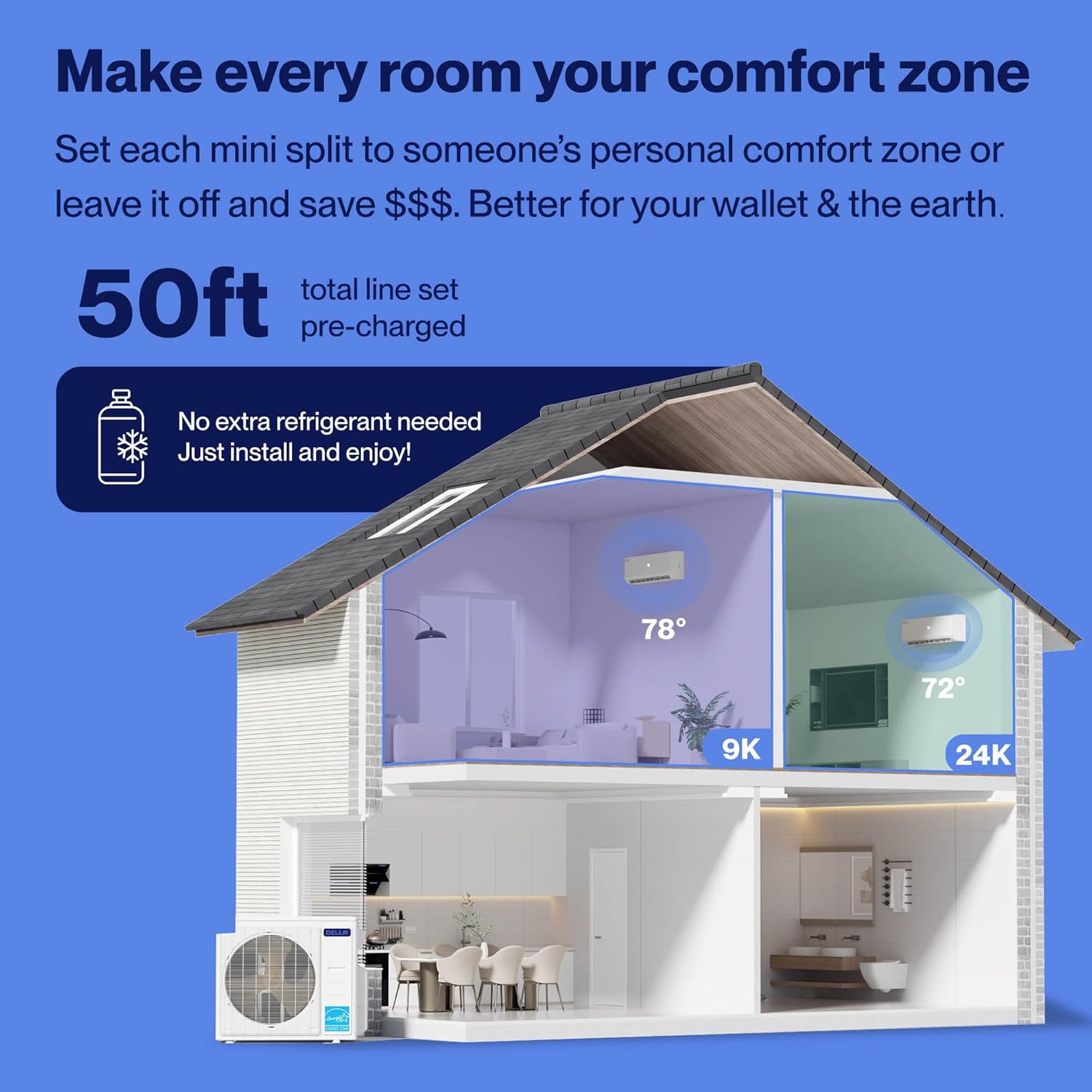 DELLA 35K BTU ODU 19 SEER2, 2 Dual Zone 9000 24000 BTU Mini Split AC, Energy Efficient, Work with Alexa and Wifi, 208-230V Cools Up to 1900 Sq.Ft, Ductless Pre-Charged Heat Pump,16ft Installation Kit