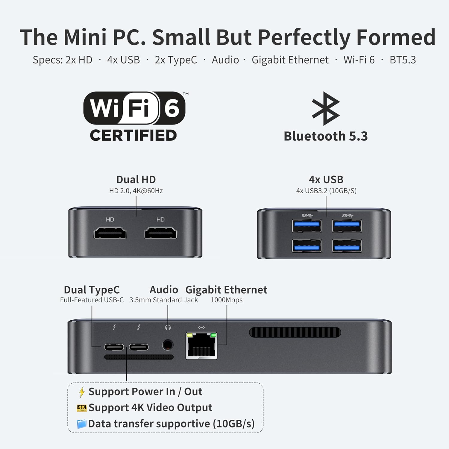 DreamQuest Mini Plus Mini PC Windows 11 Pro Preloaded  Intel N95 (Up to 3.4GHz)12GB DDR5 512GB SSD Mini Desktop Computers   2*USB C  2*HDMI  4*USB 3.2  LAN WiFi 6  Bluetooth5.3  Support 4K 60Hz