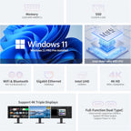 DreamQuest Mini Plus Mini PC Windows 11 Pro Preloaded  Intel N95 (Up to 3.4GHz)12GB DDR5 512GB SSD Mini Desktop Computers   2*USB C  2*HDMI  4*USB 3.2  LAN WiFi 6  Bluetooth5.3  Support 4K 60Hz