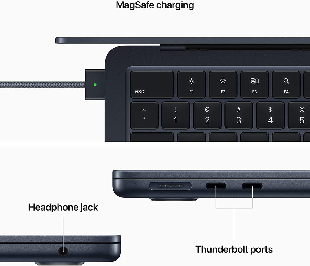 Apple 2022 MacBook Air with Apple M2 Chip  13-inch  8GB RAM  256GB SSD Storage  Midnight (Renewed)