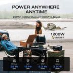 EF ECOFLOW Portable Power Station RIVER 3 Plus  286Wh/12800mAh LiFePO4 Battery  3 Up to 1200W AC Outlets