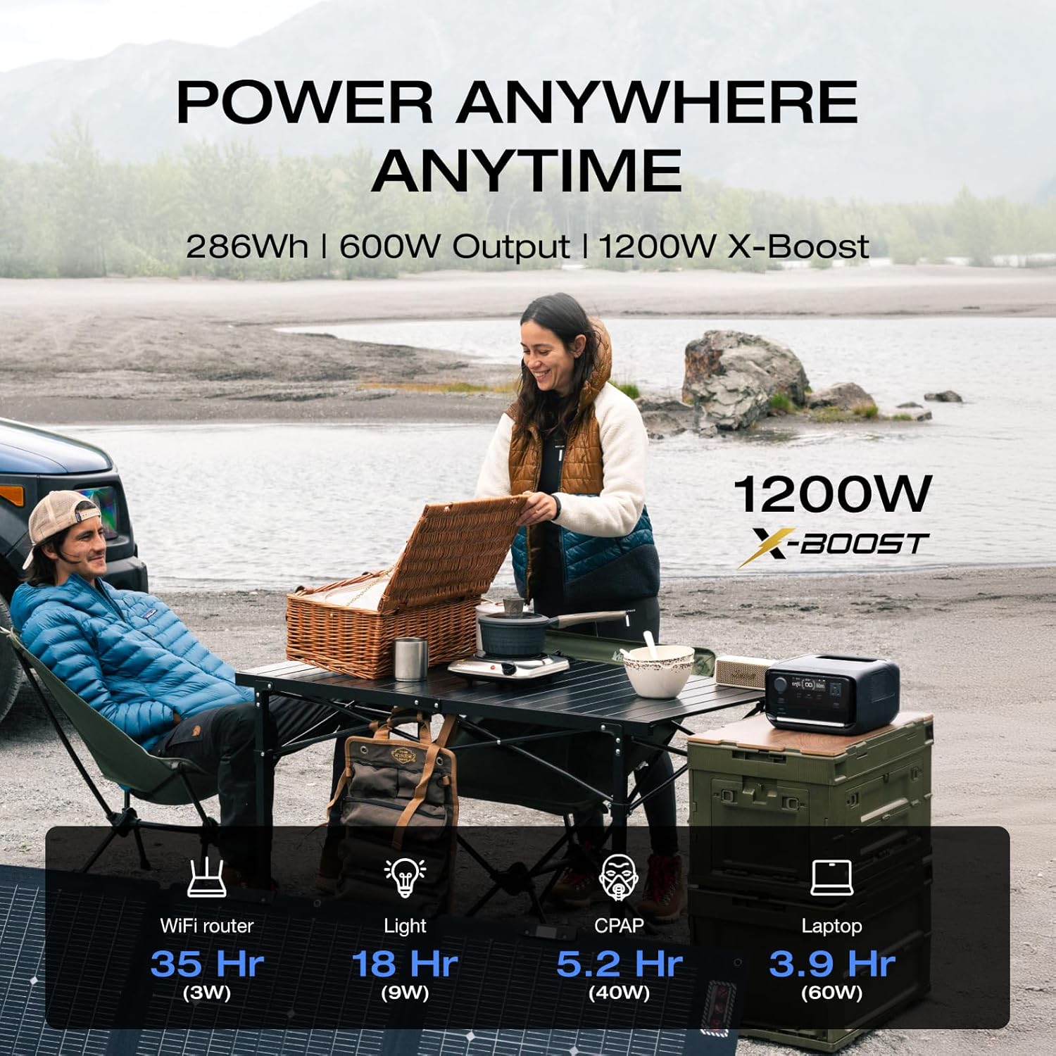 EF ECOFLOW Portable Power Station RIVER 3 Plus  286Wh/12800mAh LiFePO4 Battery  3 Up to 1200W AC Outlets