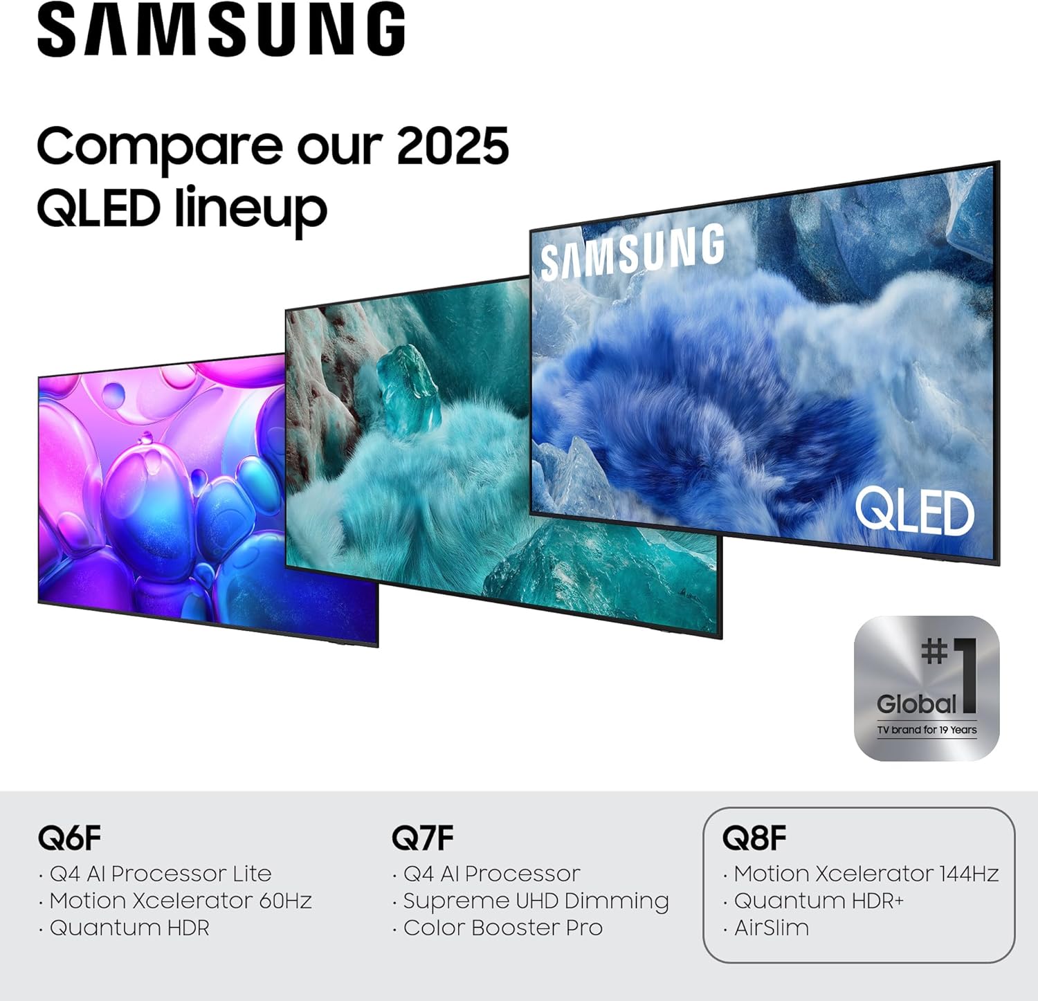 Samsung 65-Inch Class QLED Q8F 4K UHD Smart TV (2025 Model) Q4 AI Processor  100% Color Volume with Quantum Dot  AirSlim Design  Endless Free Content  Samsung Vision AI  Alexa Built-in