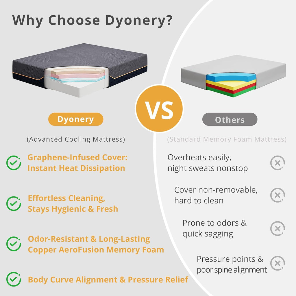 14 Inch Firm King Size Mattress in a Box, Copper Memory Foam King Mattress with Graphene Cooling Cover, Firm King Size Bed for Back Pain Relief, CertiPUR-US Certified, Foam Made in USA