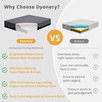 14 Inch Firm King Size Mattress in a Box, Copper Memory Foam King Mattress with Graphene Cooling Cover, Firm King Size Bed for Back Pain Relief, CertiPUR-US Certified, Foam Made in USA