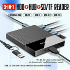 YOTUO 1TB External Hard Drive, USB C Multiport Hub HDD 7-in-1, USB 3.0, SD/TF Card Reader, Docking Station, Multi-Function HDD for Windows, Mac, Android, TV, iPhone 15/16/17, Laptop, Desktop, PC