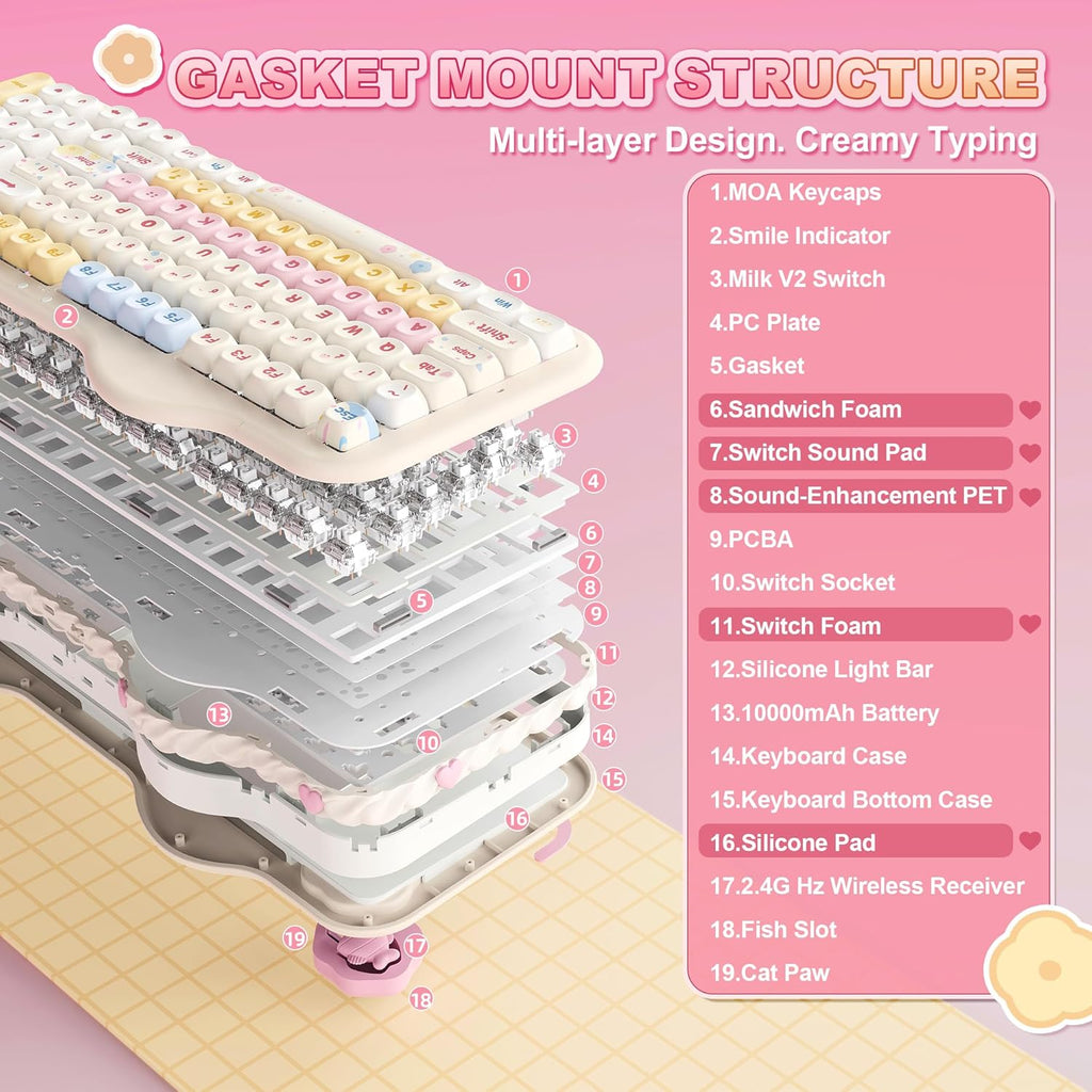 YUNZII C98 Wireless Mechanical Keyboard with Number Pad,99 Key BT5.0/2.4G/USB-C Hot Swap Gasket Mount with PBT MOA Keycaps,Custom RGB,Cute Cake Keyboard for Win/Mac (Beige, Milk V2 Linear Switch)
