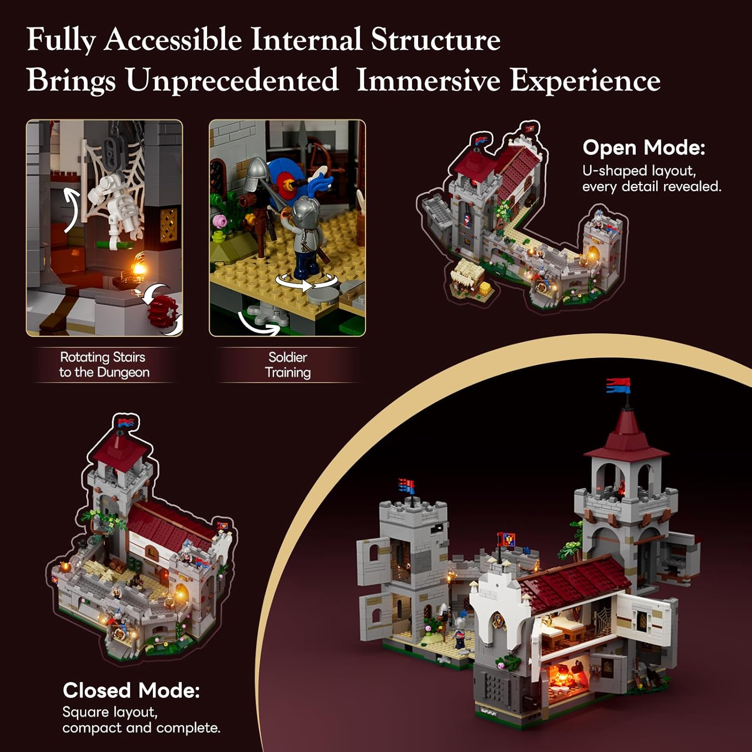 Medieval Guard Post Lighting Building Bricks Set - Middle Ages Castle Modular Collection Display Kit with Minifigures 2945 Pcs for Adults & Teens