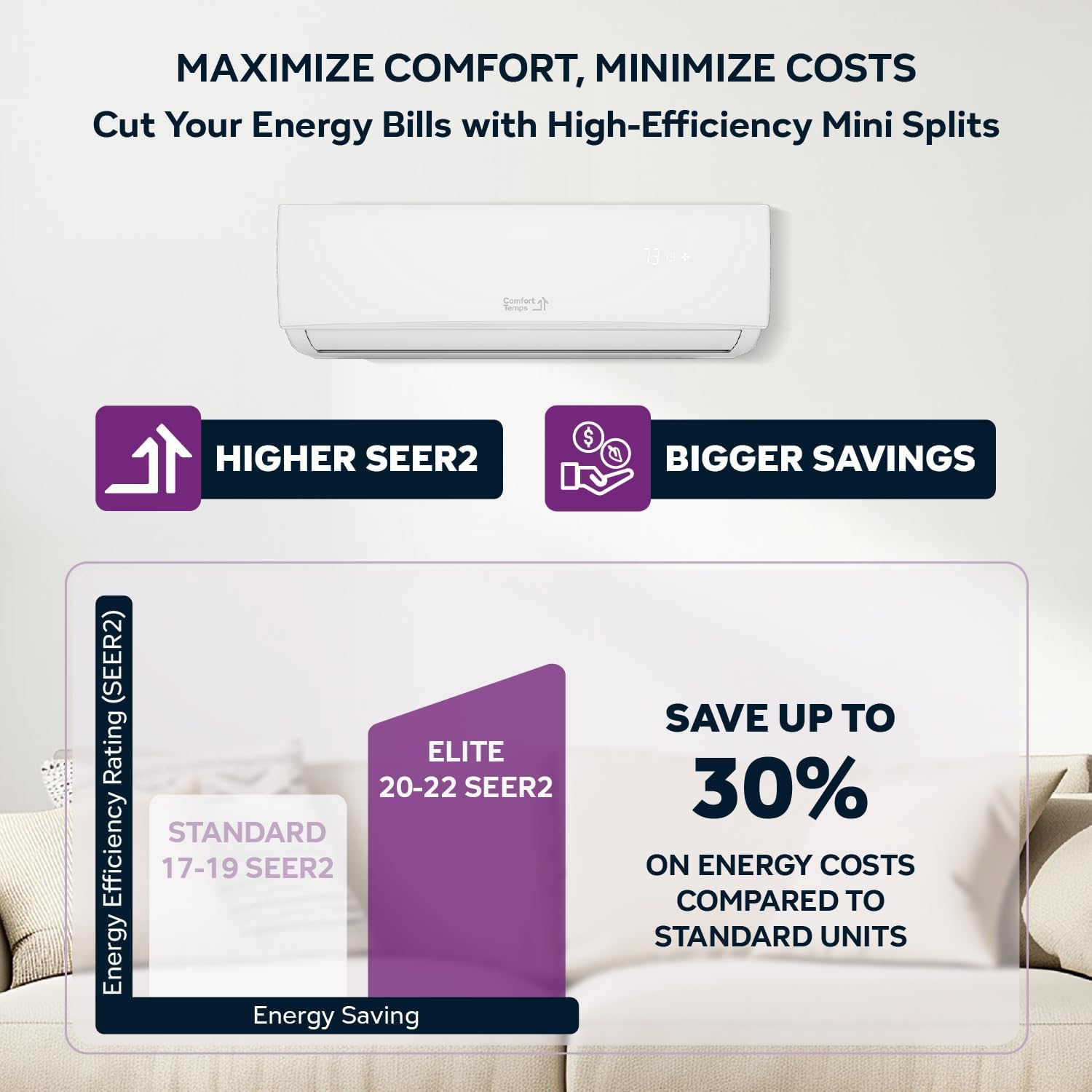 ComfortTemps Elite Series - Energy-Saving 9000 BTU Mini Split 110V – 19 SEER, Pre-Charged, Ductless, Quiet & Comfortable Mini Split AC/Heating System with WiFi & Complete Easy Install Kit