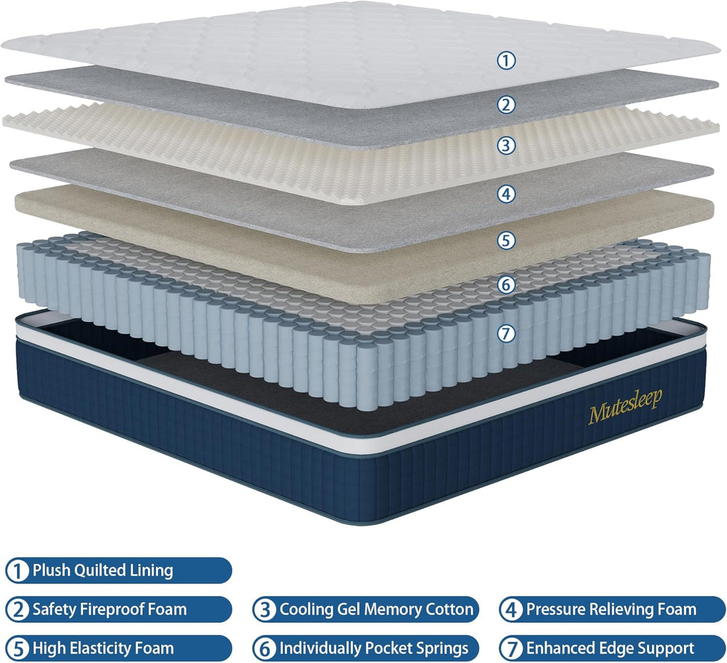 14″ Queen Hybrid Mattress – Cooler, Quieter & Deeper Comfort, Airflow Foam + Pocket Coils, 2″+ Plush Cushion, Heavy-Duty Support, CertiPUR-US, Fiberglass-Free, Mattress in a Box