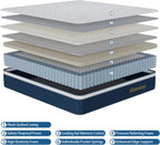 14″ Queen Hybrid Mattress – Cooler, Quieter & Deeper Comfort, Airflow Foam + Pocket Coils, 2″+ Plush Cushion, Heavy-Duty Support, CertiPUR-US, Fiberglass-Free, Mattress in a Box
